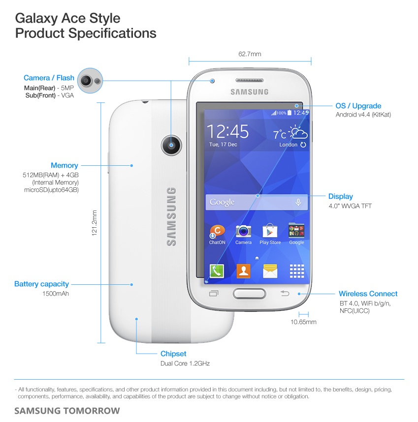 Galaxy-Ace-Style-Product-Specifications