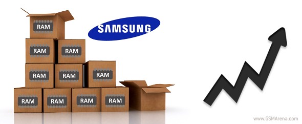Memorias RAM de Apple y LG serán producidas por Samsung