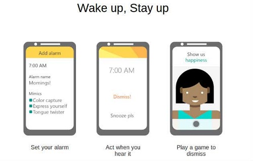 Despertar Actividad Cerebral Camara