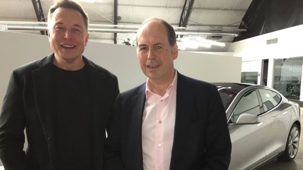 Elon Musk asegura que el Apple Car es un secreto a voces