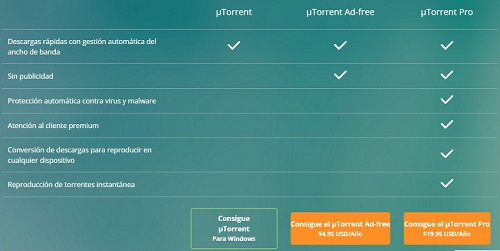 Descarga uTorrent libre de anuncios