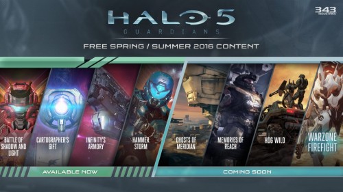 Halo 5 Guardian