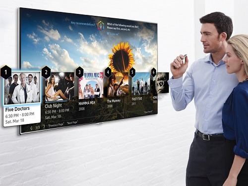 Anuncios interactivos