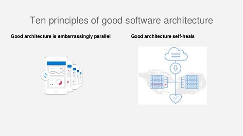Building Google Aplicaciones Usuarios