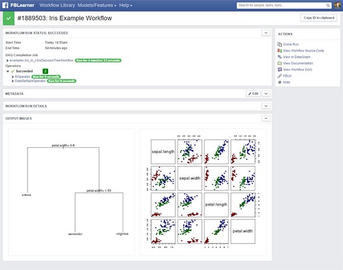 Ejemplos de Workflow