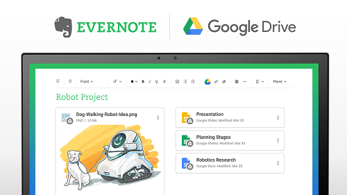 Evernote Google Drive Integracion