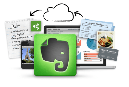 Evernote Notas Actualizacion Productividad