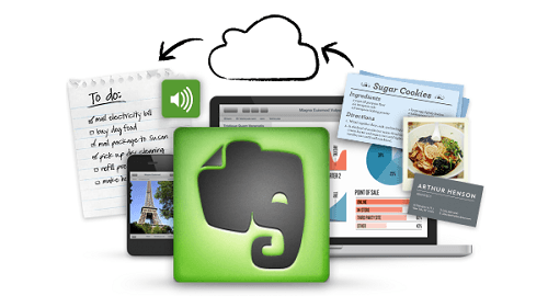 Evernote
