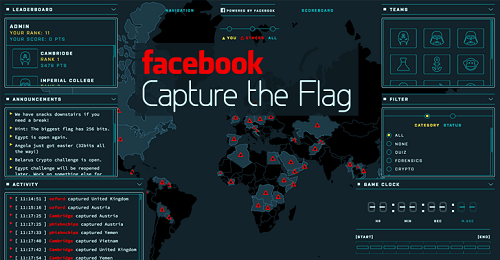 Facebook Capture Flag Aplicacion
