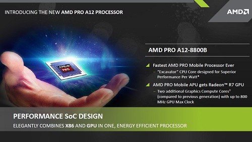 AMD A12