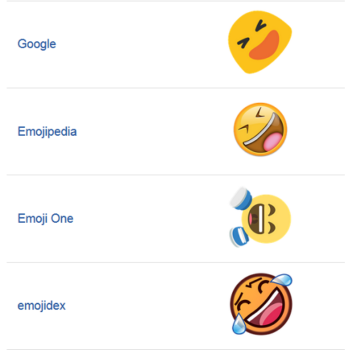 El ROFL emoji también llega para la categoría de Personas