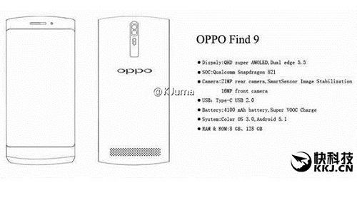 Especificaciones filtradas del Oppo Find 9