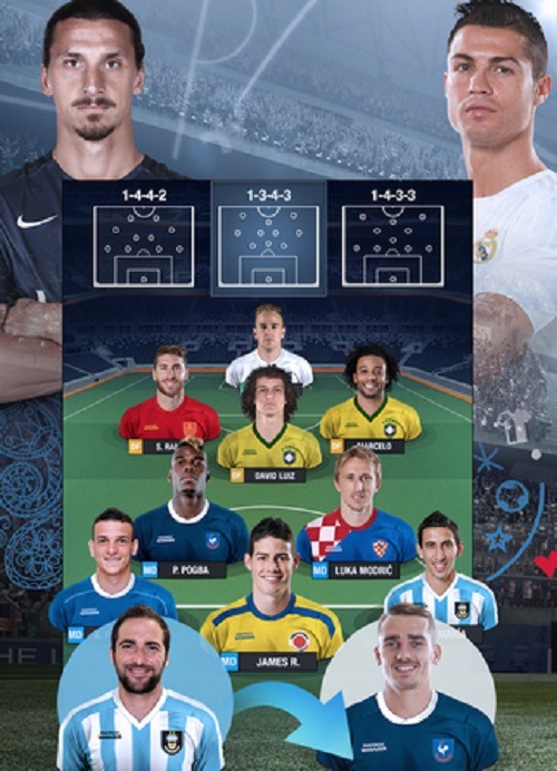 Fantasy Manager Football 2015 para celular
