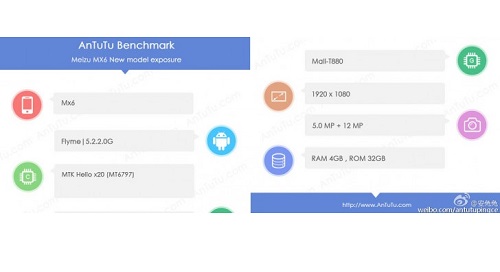 Especificaciones del Meizu MX6 desde AnTuTu