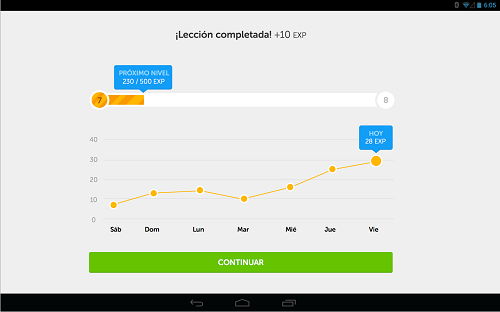 Estadísticas al terminar una lección