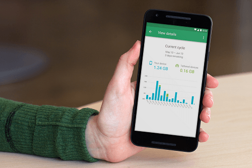 monitorizacion-de-datos