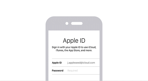 appleid