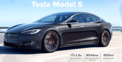 Tesla Model S Pronto alcanzará los 645 km según Elon Musk