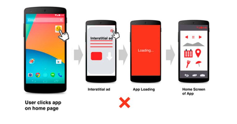 Play Store prohíbe más de 600 aplicaciones por anuncios disruptivos