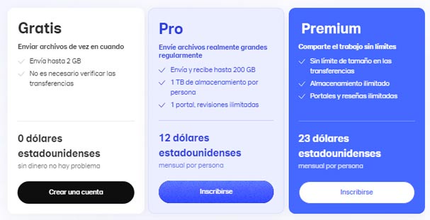 wetransfer planes precios