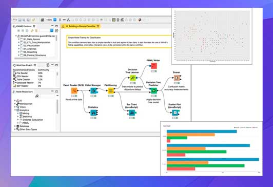 KNIME
