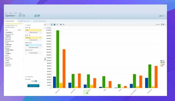 Pentaho