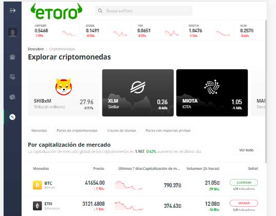 eToro, la mejor plataforma para operar con criptomonedas