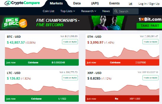 CryptoCompare