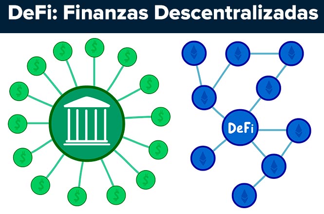 defi finanzas descentralizadas
