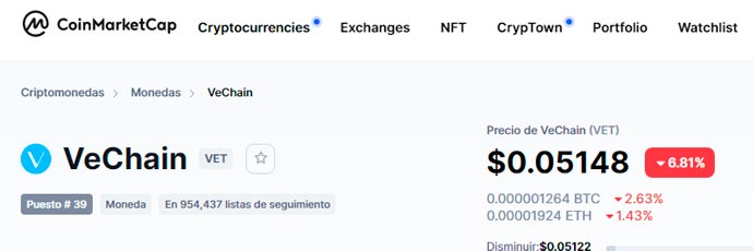 VeChain (VET) staking criptomonedas